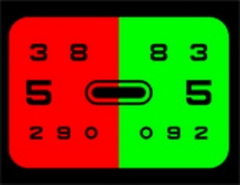 Projecteur automatique de diagramme